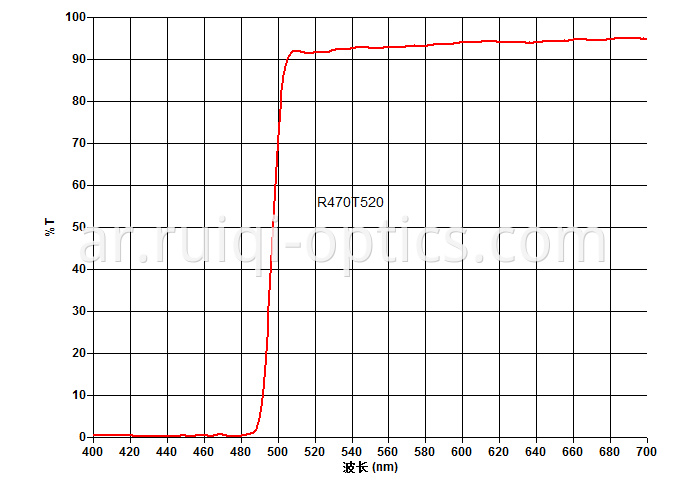 ٪ OSS_DOMAIN ٪ الشركة/79/3DCEFD287EADD50E30D3558BEA5419.JPG